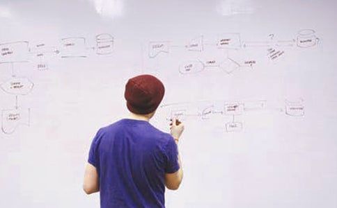 �����ι����ܽ᷶��